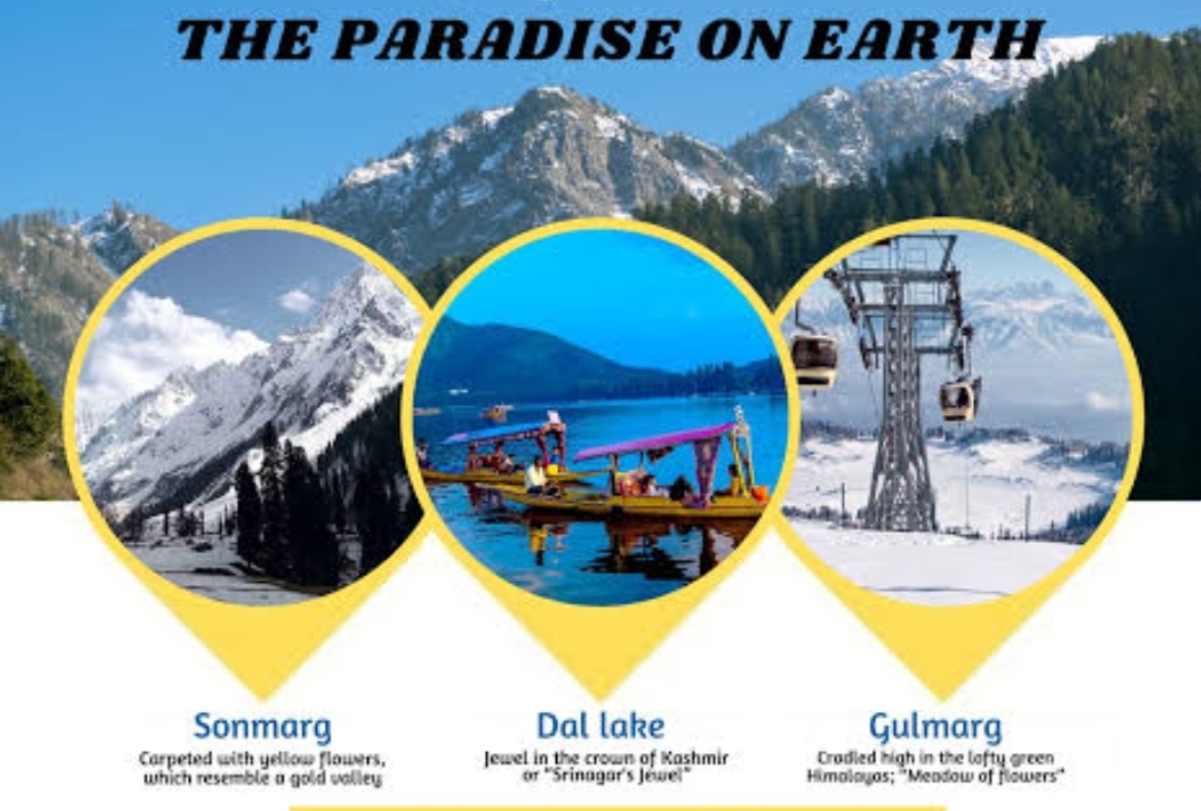 KASHMIR SRINAGAR 4 NIGHTS 5 DAYS TOUR PACKAGE